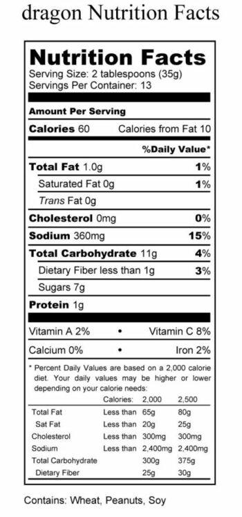 dragon nutritional facts
