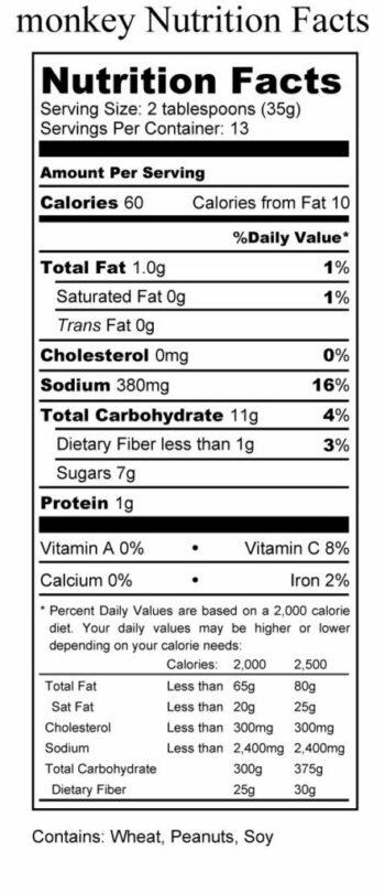 monkey nutritional facts